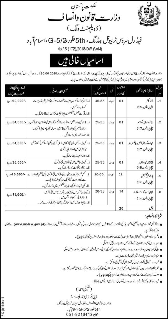 Jobs In Ministry Of Law 
