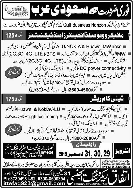 Jobs in nokia and Huawei company