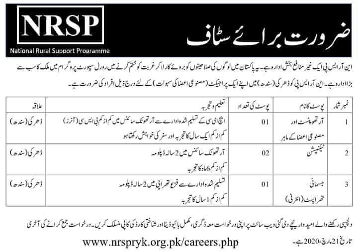 Latest government department jobs 