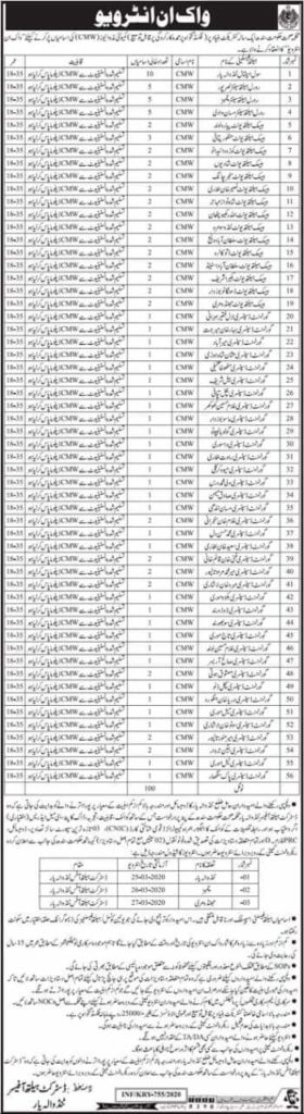 Jobs in ministry of health 