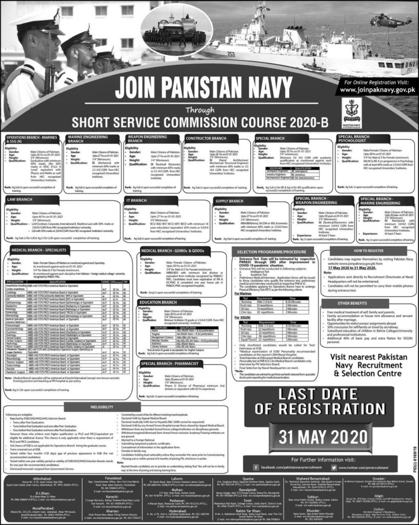 Latest Pakistan Navy Forces jobs