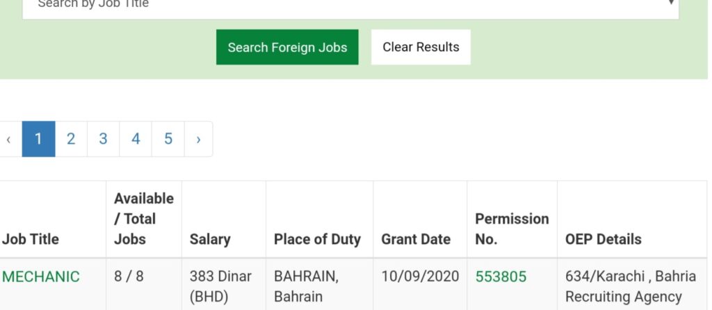 Latest Free visa jobs in Bahrain