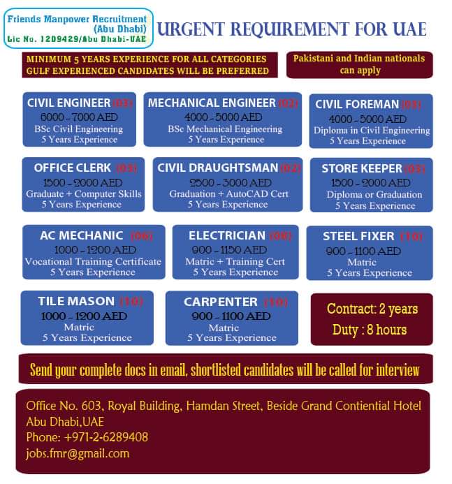 Urgent Jobs in UAE 
