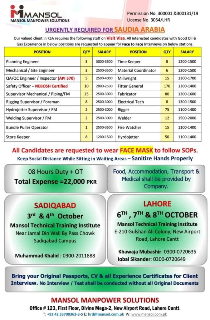 1100 Latest jobs in Saudi Arabia