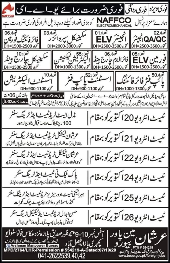 Latest thousands jobs in UAE