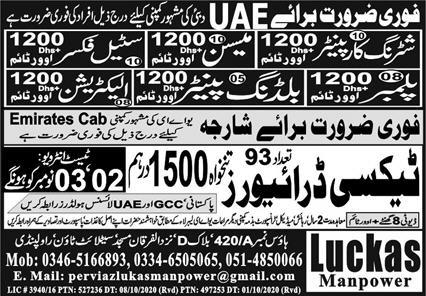 Latest UAE company Vacancies