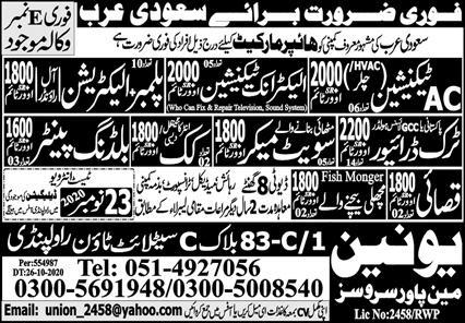 Urgently Required in shopping mall Saudi Arabia