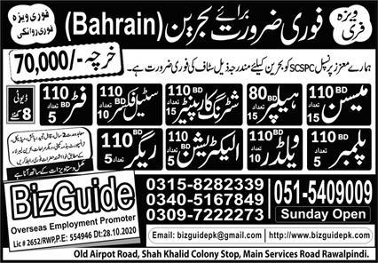 Best jobs in Bahrain