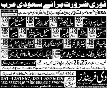 Overseas jobs for Pakistani