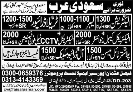 Latest overseas jobs for Pakistani