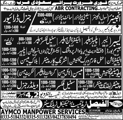Thousands Overseas jobs for Pakistani