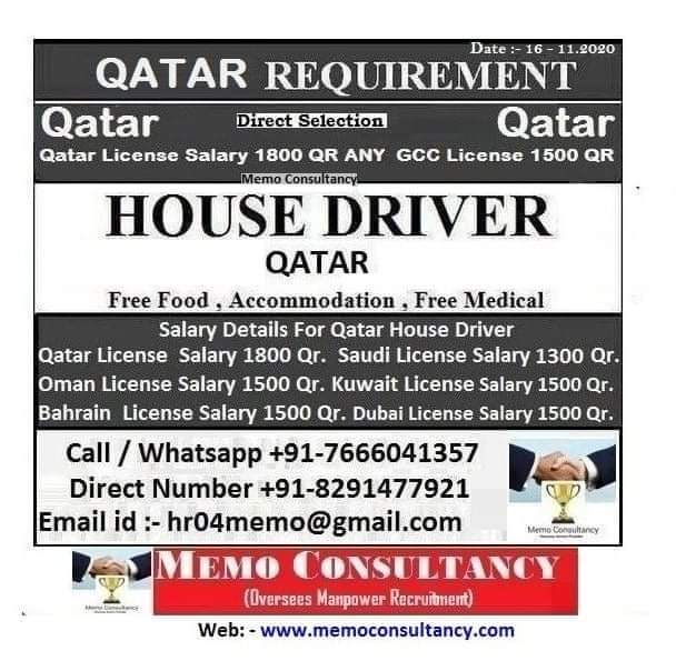 Urgently Required staff in Qatar