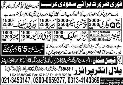 Latest jobs in Riyadh For Pakistani