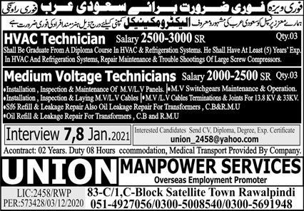 Technicians Required in Saudi Arabia