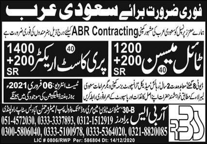 Latest work visa jobs in ABR Contracting company