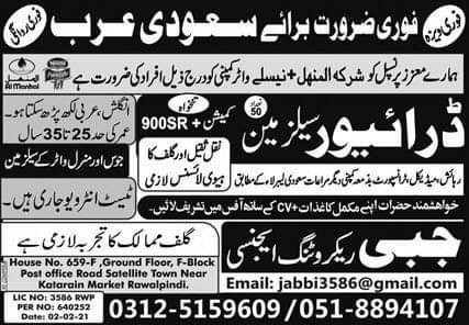 Latest 190 work Visa Jobs