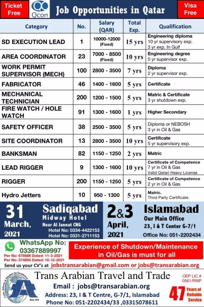 Jobs In Qatar Qcon Company 2021 800 Vacancies