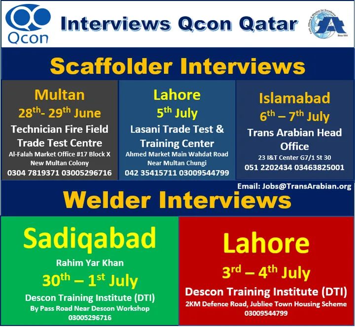 Latest Qatar Jobs in Qcon company 2021