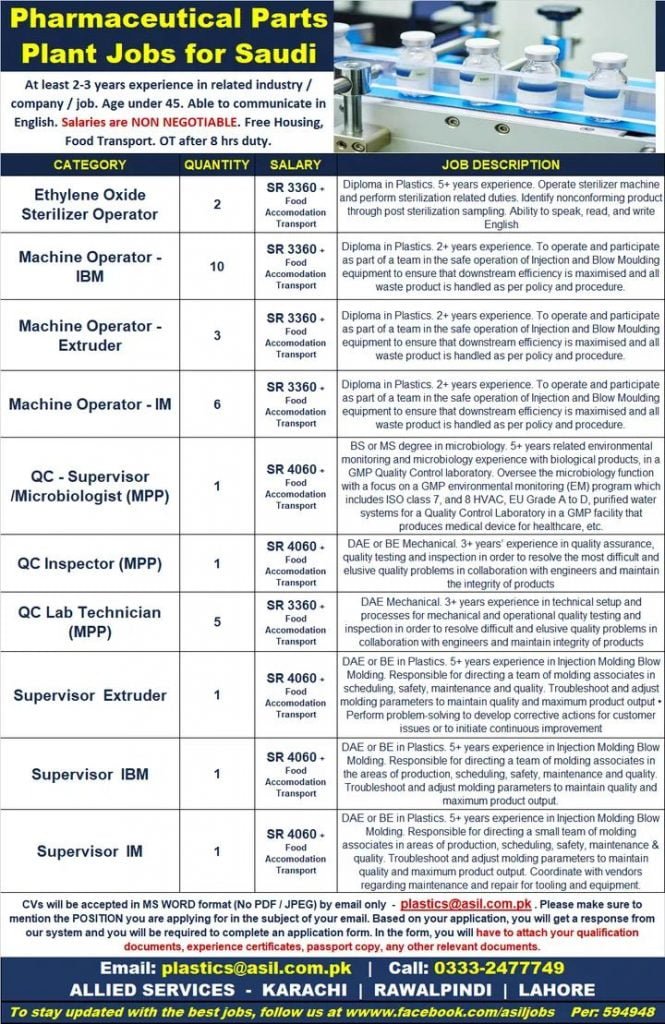 Medicine Company Job in Saudi Arabia 2021