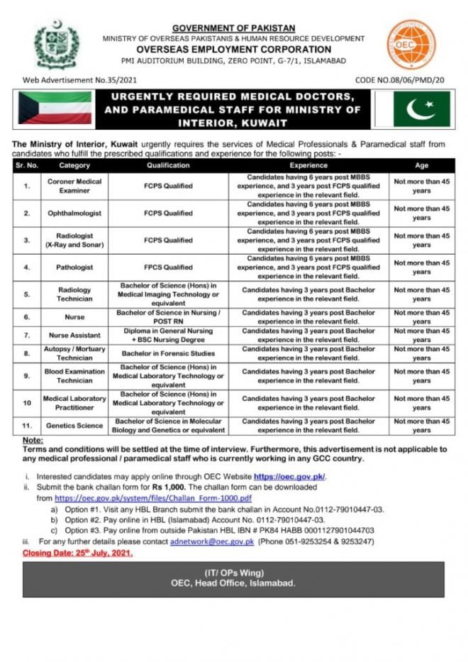 Free Visa Jobs in Kuwait 2021 950 Jobs Vacancies Ilmcareer