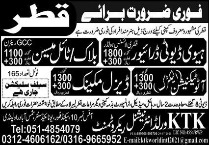 Urgent Jobs in Qatar For foreigner 2021