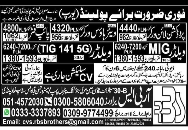 Packing Jobs in Europe (Poland) For Pakistani