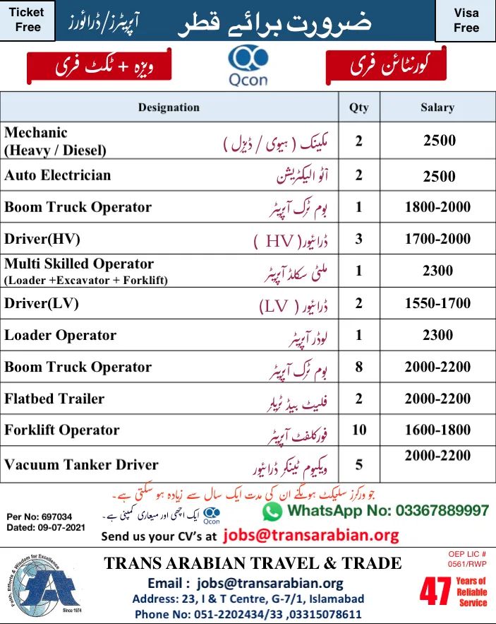 Jobs in Qatar Qcon Company