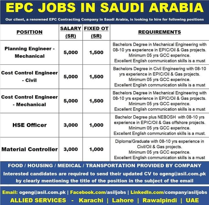 EPC Jobs in Saudi Arabia For Foreigner 2021