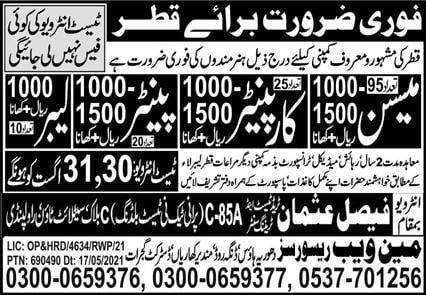 Labours Jobs in Qatar 2021