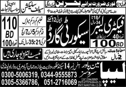 Jobs in Bahrain Expatriates 2021