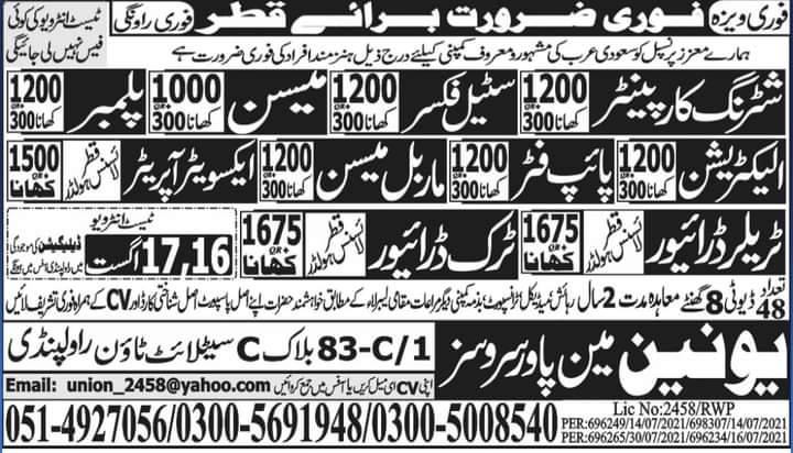 Construction workers Jobs in Qatar 2021