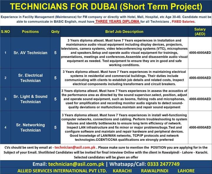 Logistics Company Jobs in Dubai