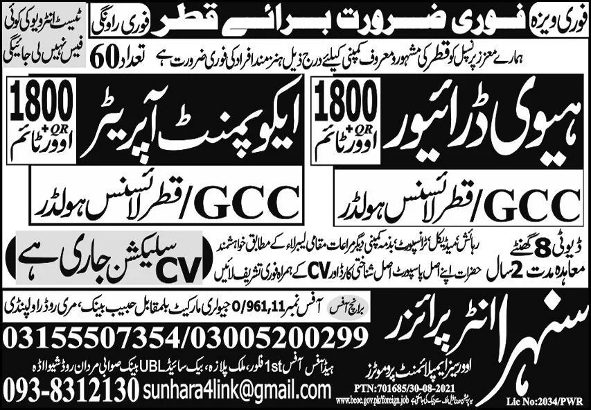 Petroleum jobs in Qatar