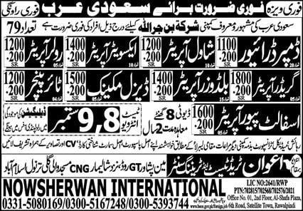Operator Jobs in Saudi Arabia