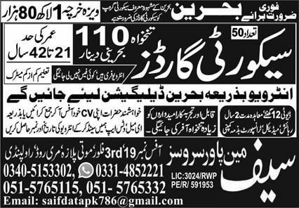 Bahrain police jobs 2021 For Pakistani