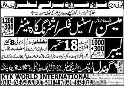 Qatar Foundation Jobs