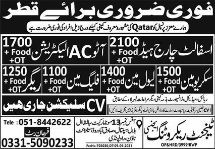 Qatar Government jobs for Pakistani