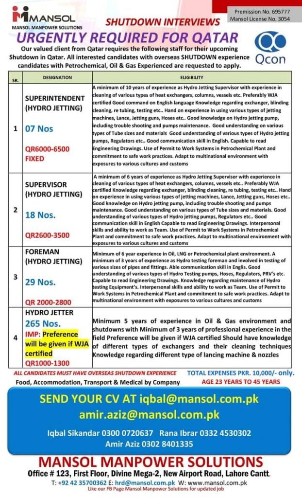 Shutdown Project Jobs in Qatar