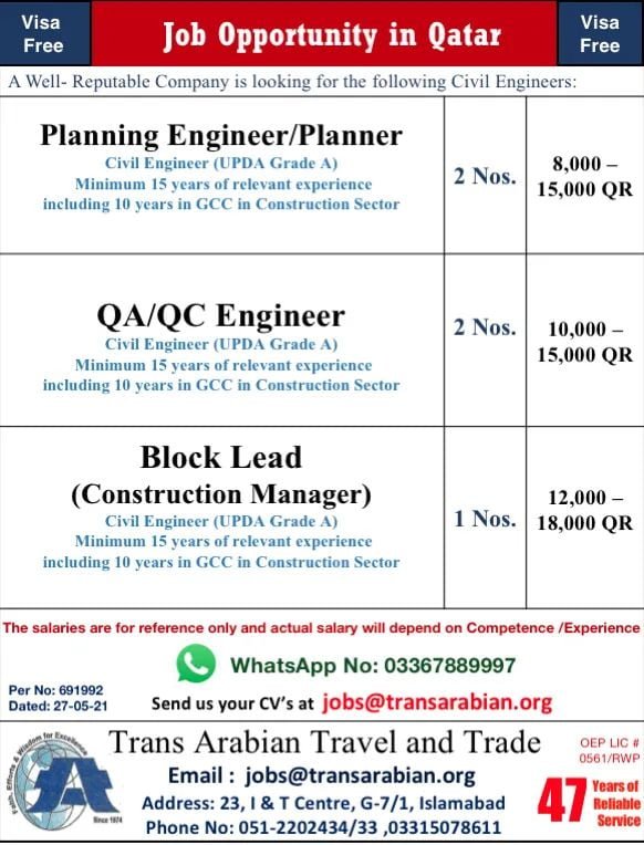 Civil Engineer Jobs In Qatar Petroleum Online Apply