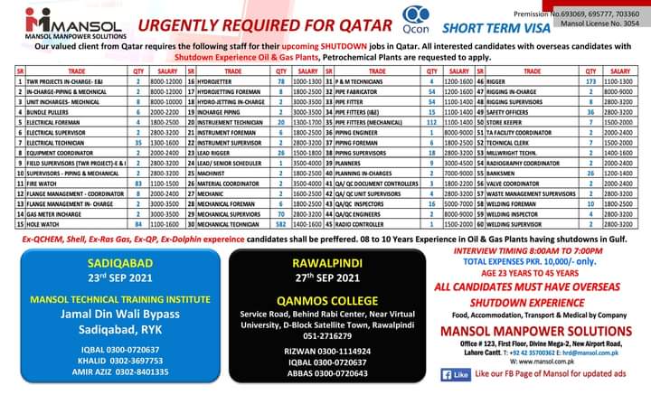 Shutdown jobs in Doha Qatar 2021