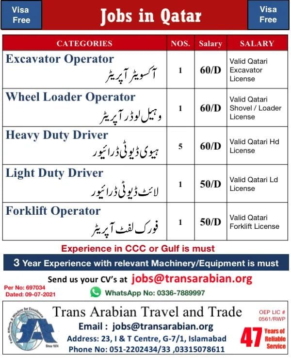 Qatar Doha Petroleum jobs driver