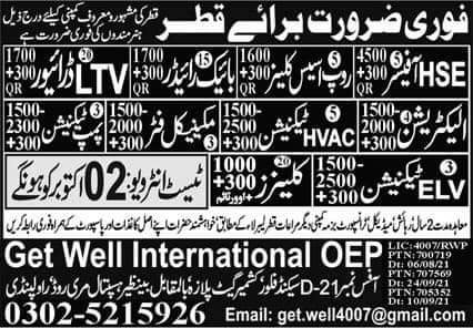 Jobs in Qatar for Pakistani