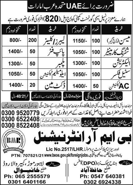 Dubai government jobs 2021