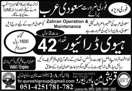 Saudi Aramco jobs salary