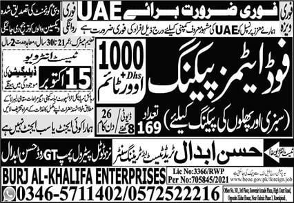 Packing jobs in Dubai Salary 2021