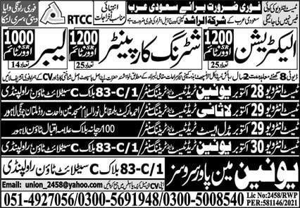 Electrician jobs in Jeddah 2021