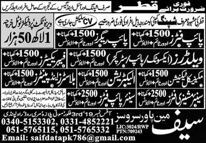 Qatar Petroleum jobs apply online