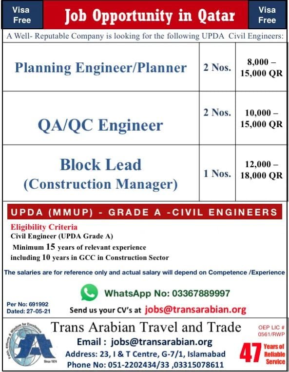 Engineering jobs in Qatar petroleum