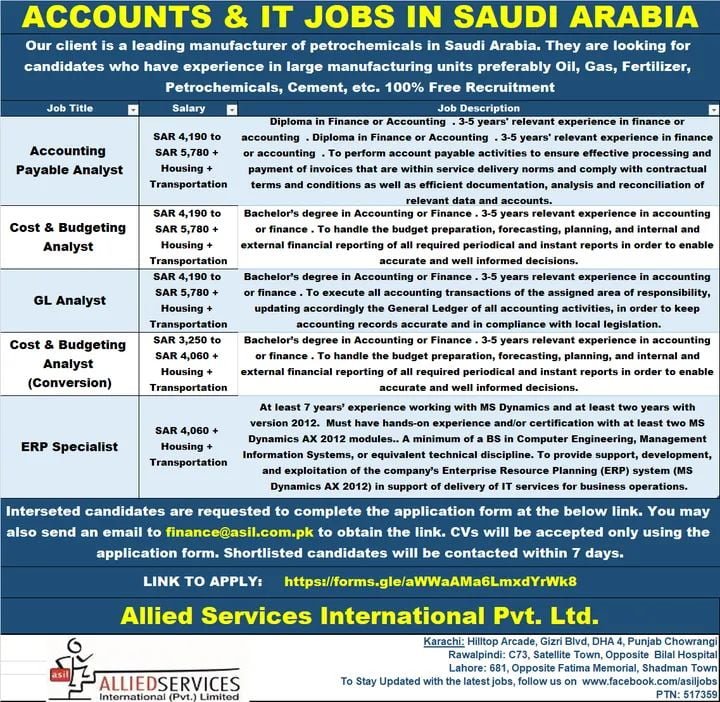 Information technology jobs in Saudi Arabia