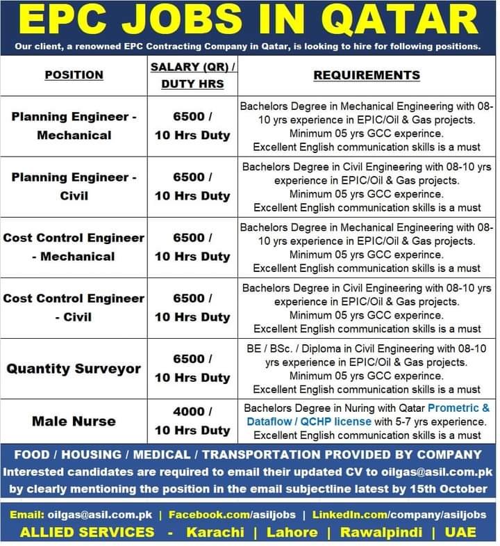 Urgent jobs in Qatar 2021